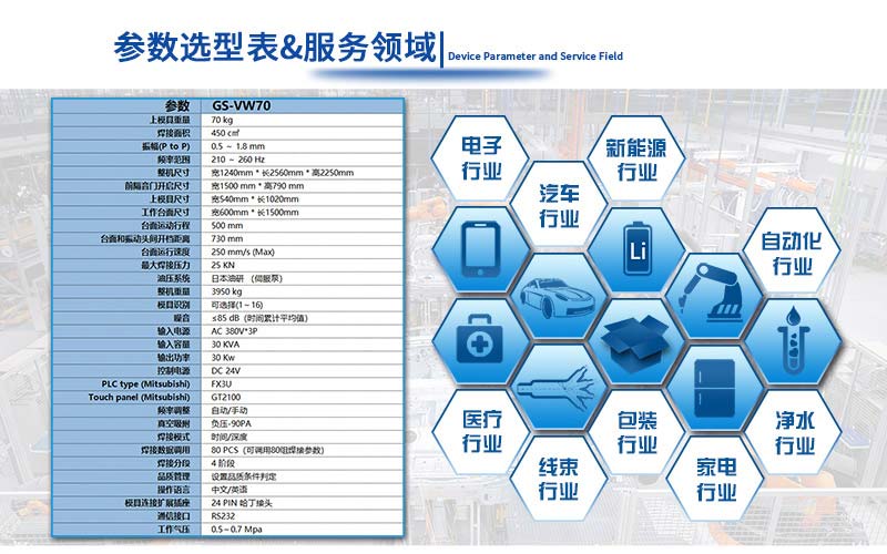 塑料振動(dòng)摩擦焊接機